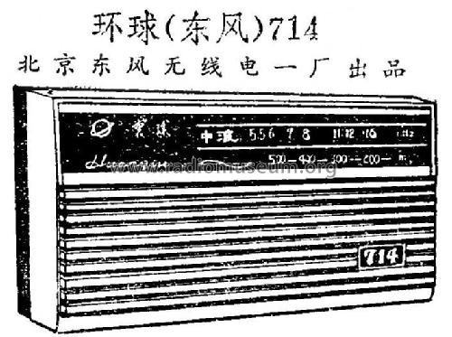 Huanqiu 环球 714; Beijing No.1 北京市东风无线 (ID = 814860) Radio