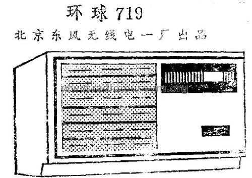 Huanqiu 环球 719; Beijing No.1 北京市东风无线 (ID = 814862) Radio