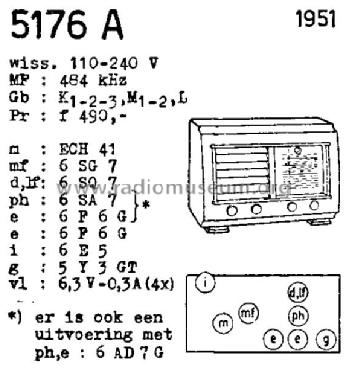 Aida 5176A; Bel Cantor import (ID = 1857273) Radio