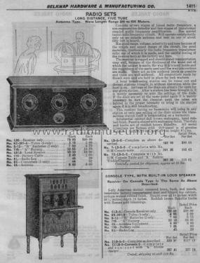 1927 Belknap Hardware Dept. 5-R catalog ; Belknap Hardware and (ID = 1423747) Paper