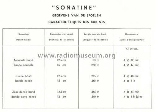 Sonatine RBUT 16-1A; Bell Telephone Mfg. (ID = 2286754) R-Player