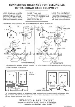 Masthead Amplifier Power Unit L4425; Belling & Lee, Ltd.; (ID = 3053861) Fuente-Al