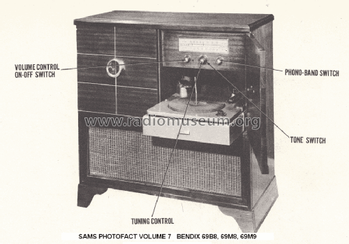 69M8 ; Bendix Radio (ID = 1282133) Radio