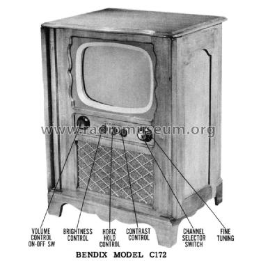 C-172 ; Bendix Radio (ID = 1952328) Television