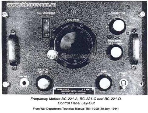 SCR-211-D Frequency Meter Set ; Bendix Radio (ID = 723375) Equipment