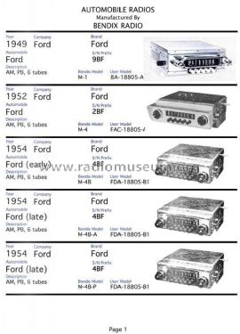 M-1 Ford; Bendix Radio (ID = 2835371) Car Radio