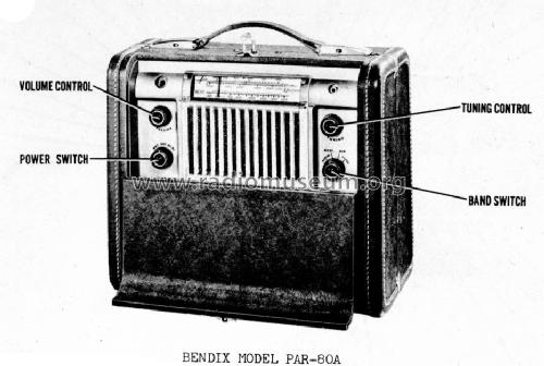 PAR-80A Radio Bendix Radio Division; Baltimore, MD, build |Radiomuseum.org