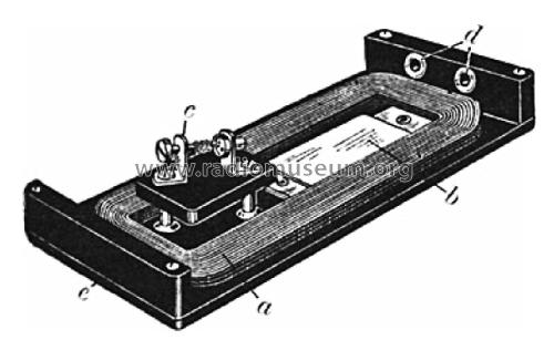 Aperiodischer Detektorkreis ; Birgfeld AG, W.A; (ID = 1729995) Equipment