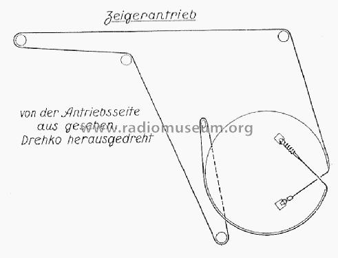 4GW29; Blaupunkt Ideal, (ID = 888812) Radio