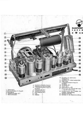 4W66; Blaupunkt Ideal, (ID = 1839690) Radio