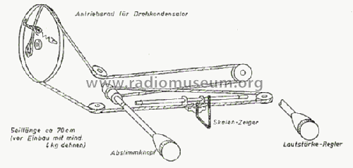 5A649; Blaupunkt Ideal, (ID = 509441) Car Radio