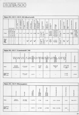 Digita 502P; Blaupunkt Ideal, (ID = 1613280) Radio