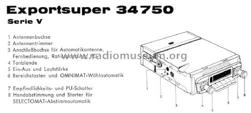 Exportsuper 34750 ab V 765001; Blaupunkt Ideal, (ID = 987814) Car Radio