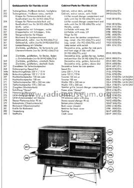 Florida 44320 Ch= 14300; Blaupunkt Ideal, (ID = 1983701) Radio