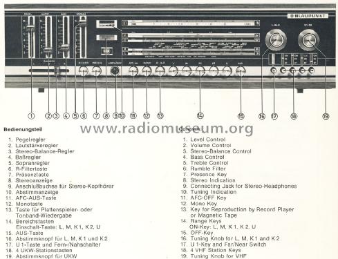 Hi-Fi-Musikstudio New-York 7.629.880; Blaupunkt Ideal, (ID = 1482530) Radio