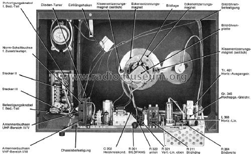 Toledo 7.679.420; Blaupunkt Ideal, (ID = 787695) Television