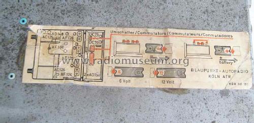 Köln ATR ab U 540001; Blaupunkt Ideal, (ID = 1673680) Car Radio