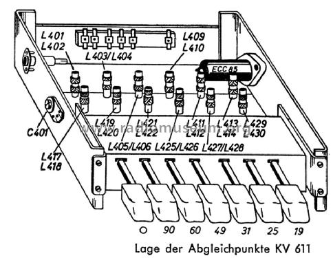 Kurzwellen-Vorsatzgerät KV611; Blaupunkt Ideal, (ID = 692993) Converter