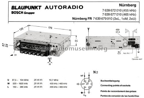 Nürnberg 7.639.677.010; Blaupunkt Ideal, (ID = 1982442) Car Radio