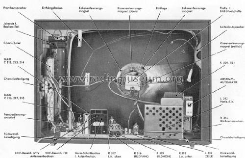 Sevilla 7.676.450; Blaupunkt Ideal, (ID = 705902) Television