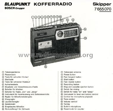 Skipper 7.655.070; Blaupunkt Ideal, (ID = 1705188) Radio