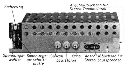 Stereo-Verstärker 4595; Blaupunkt Ideal, (ID = 1749502) Ampl/Mixer