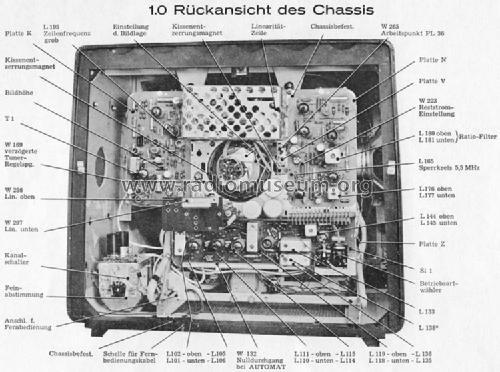 Tirol 7670; Blaupunkt Ideal, (ID = 656884) Television