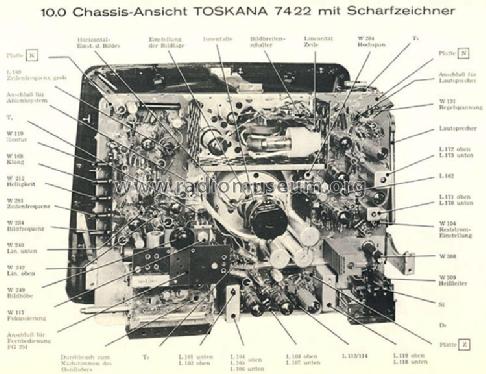 Toskana 7422; Blaupunkt Ideal, (ID = 1020369) Television