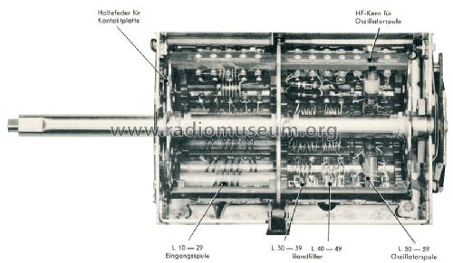 Toskana 7422; Blaupunkt Ideal, (ID = 1020371) Television