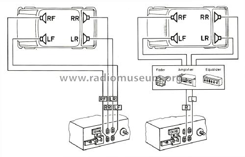 Verona SQR29 7.648.860.510; Blaupunkt Ideal, (ID = 1634152) Car Radio