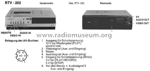 Video Cassette Recorder RTV-202 EG - Bestell-Nr. 7 618 120; Blaupunkt Ideal, (ID = 1959570) R-Player