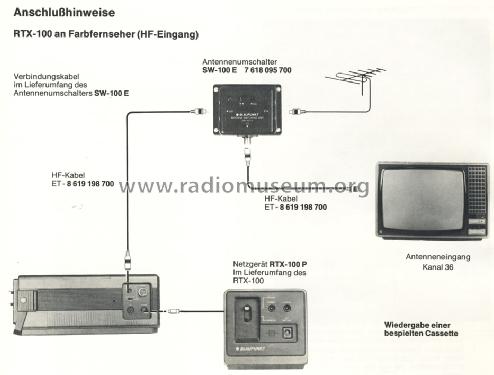 Video Cassette Recorder RTX-100E 7618020; Blaupunkt Ideal, (ID = 1270061) R-Player