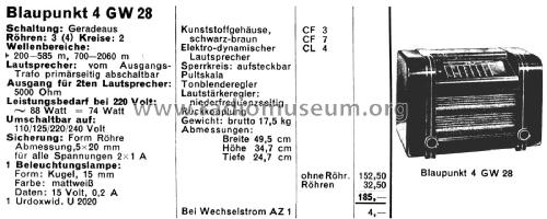 4GW28; Blaupunkt Ideal, (ID = 2805089) Radio