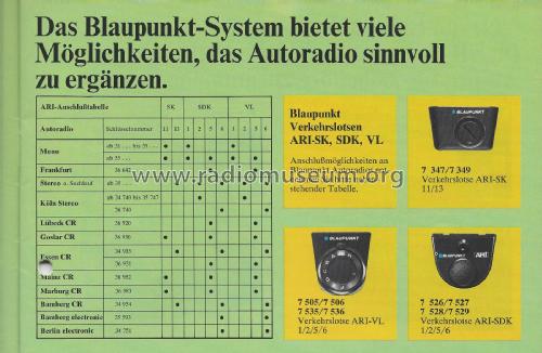 ARI-SDK Verkehrslotse 7526 / 7527 / 7528 / 7529 ARI SDK1 7.607.526.010; Blaupunkt Ideal, (ID = 3079899) mod-past25