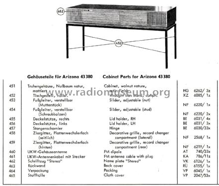 Arizona 43380; Blaupunkt Ideal, (ID = 2678164) Radio