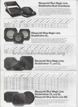 Autoradio/Autohifi 86 ; Blaupunkt Ideal, (ID = 2893701) Paper