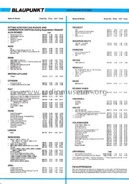 Blaupunkt auto sound systems. Prospekt July 1981 England; Blaupunkt Ideal, (ID = 3043343) Paper