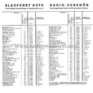 Blaupunkt Autoradio Prospekt 1963; Blaupunkt Ideal, (ID = 3088231) Paper