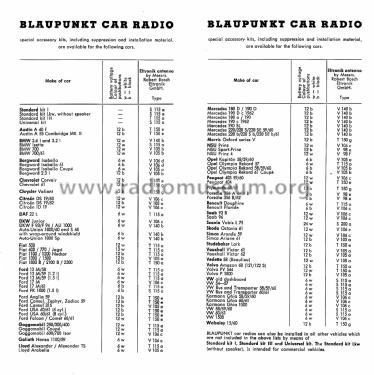 Blaupunkt Autoradio Sammelprospekt Übersee 1/62; Blaupunkt Ideal, (ID = 2883957) Paper