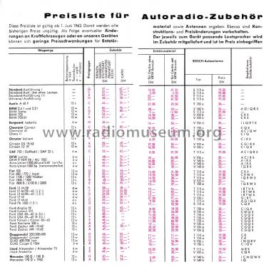 Blaupunkt Autoradio Sammelprospekt Inland 3/62; Blaupunkt Ideal, (ID = 3089378) Paper