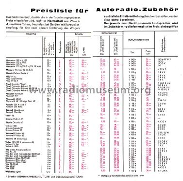 Blaupunkt Autoradio Sammelprospekt Inland 3/62; Blaupunkt Ideal, (ID = 3089379) Paper