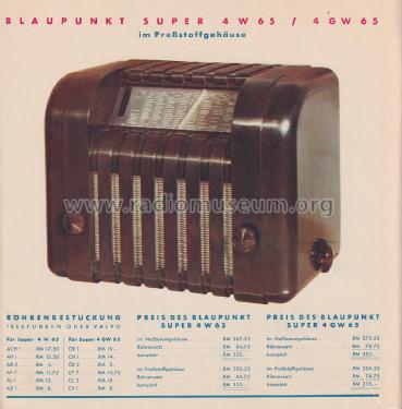 Blaupunkt Radio Prospekt 1935/36; Blaupunkt Ideal, (ID = 3067362) Paper