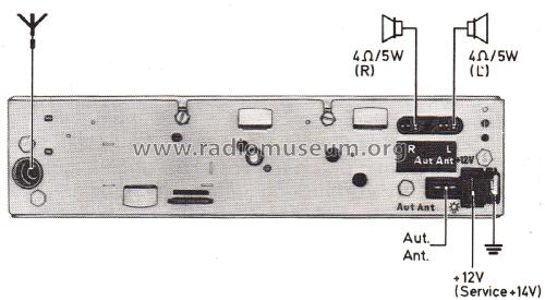 Coburg Stereo CR 7.638.828; Blaupunkt Ideal, (ID = 2700219) Car Radio