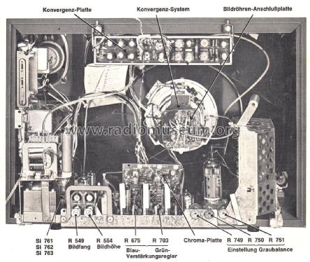 CTV1981 7.668.170; Blaupunkt Ideal, (ID = 2944568) Television