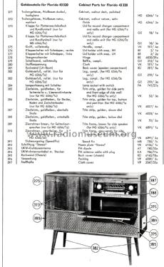 Florida 43320; Blaupunkt Ideal, (ID = 2678159) Radio