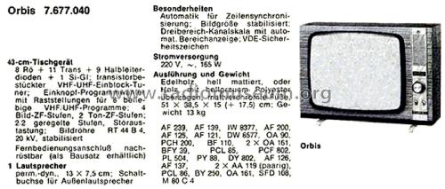 Orbis 7.677.040; Blaupunkt Ideal, (ID = 2948166) Television