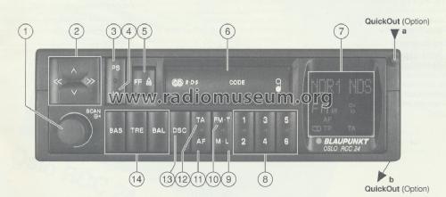 Oslo RCC24 7.643.787.013; Blaupunkt Ideal, (ID = 2306660) Car Radio