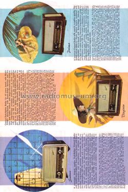 Radio 1957/58 Prospekt, Sprache: Englisch; Blaupunkt Ideal, (ID = 2965353) Paper