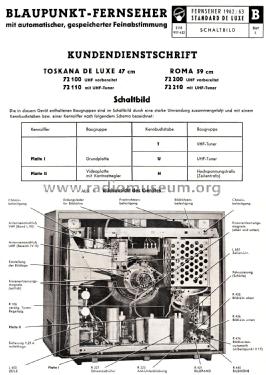 Roma 72210; Blaupunkt Ideal, (ID = 2816832) Television