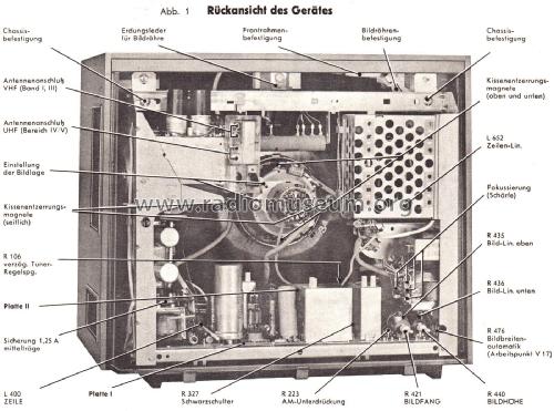 Roma 72210; Blaupunkt Ideal, (ID = 2816833) Television